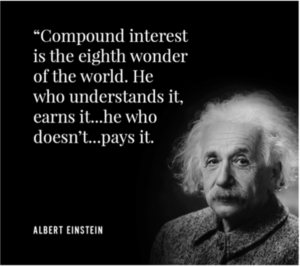 Lesson Learned – Compound Interest