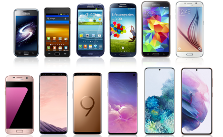 Phones throughout my life, where is the tech going?